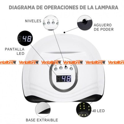 CABINA PARA UÑAS LED/UV DE 168 W. SECADO RÁPIDO CON SOPORTE - Image 2