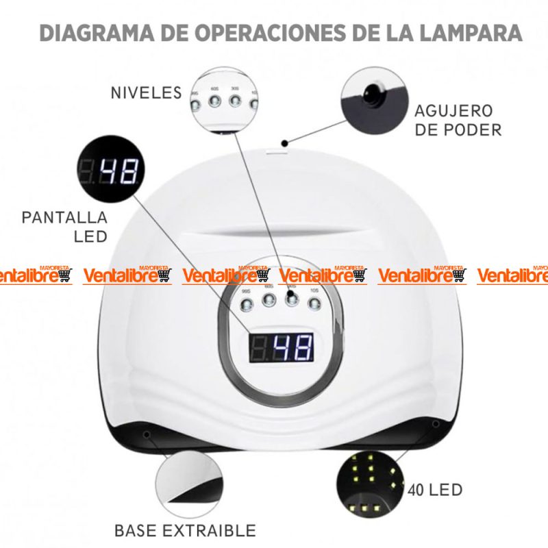CABINA PARA UÑAS LED/UV DE 168 W. SECADO RÁPIDO CON SOPORTE - Imagen 2